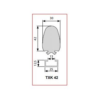 TXK 42 incl. C-Profil